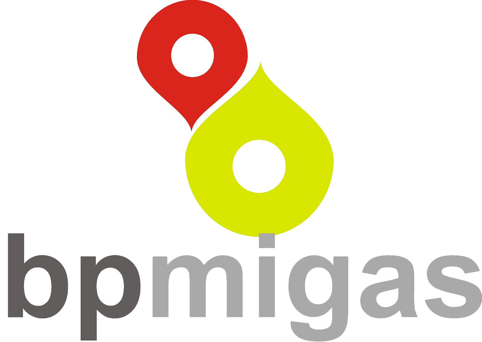 BP MIGAS
